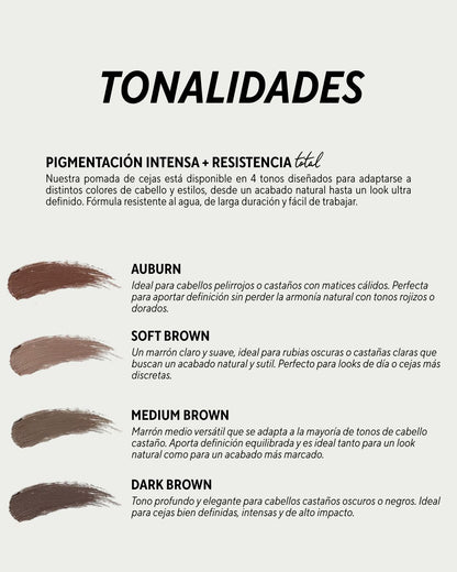 POMADA PARA CEJAS